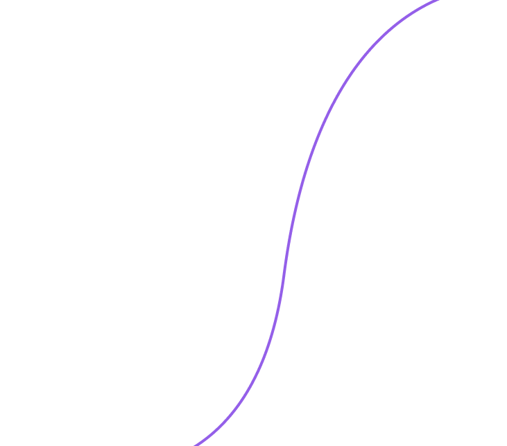 curve